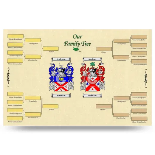 Record Your Own Family Tree