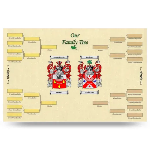 Record Your Own Family Tree