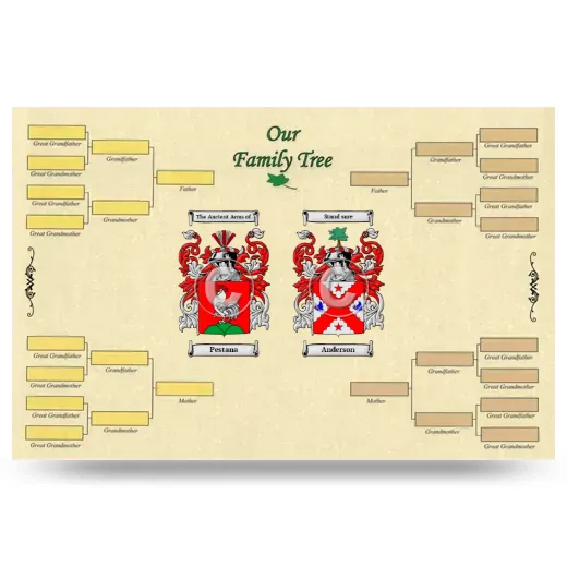 Record Your Own Family Tree