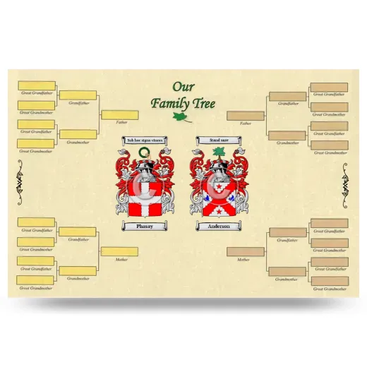 Record Your Own Family Tree