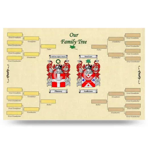 Record Your Own Family Tree