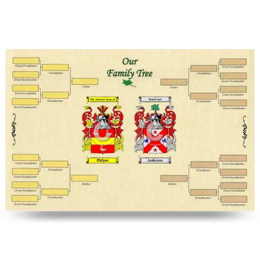 Record Your Own Family Tree