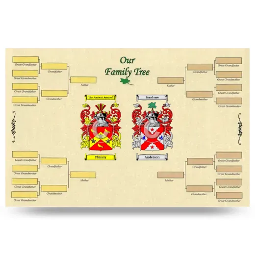 Record Your Own Family Tree