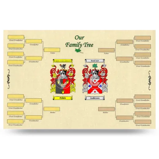 Record Your Own Family Tree