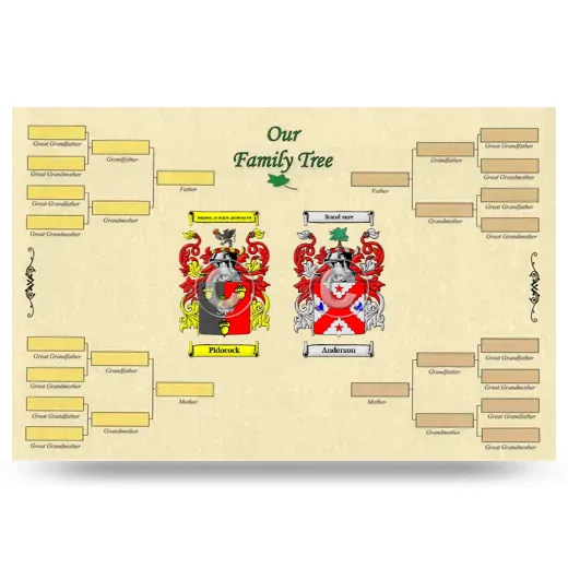 Record Your Own Family Tree