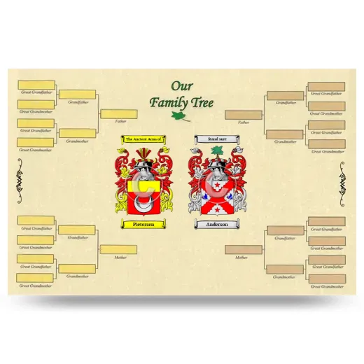 Record Your Own Family Tree