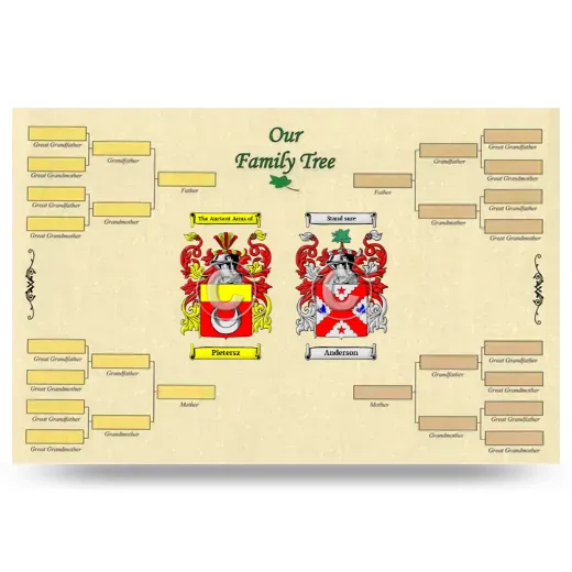 Record Your Own Family Tree