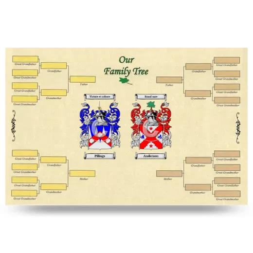 Record Your Own Family Tree