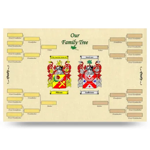 Record Your Own Family Tree