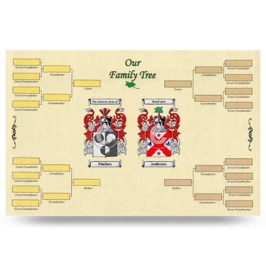 Record Your Own Family Tree