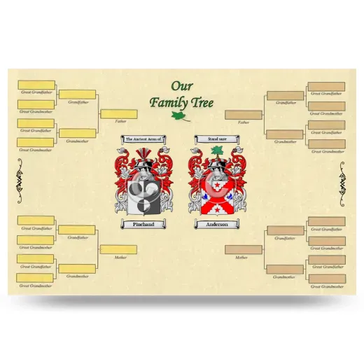 Record Your Own Family Tree