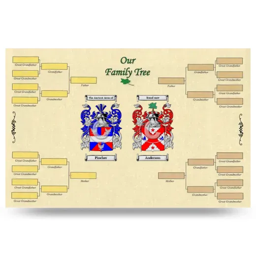 Record Your Own Family Tree