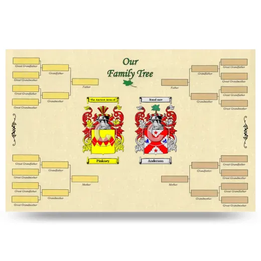 Record Your Own Family Tree