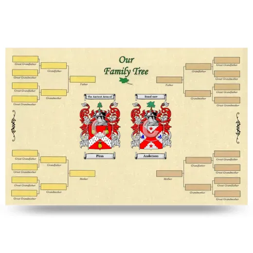 Record Your Own Family Tree