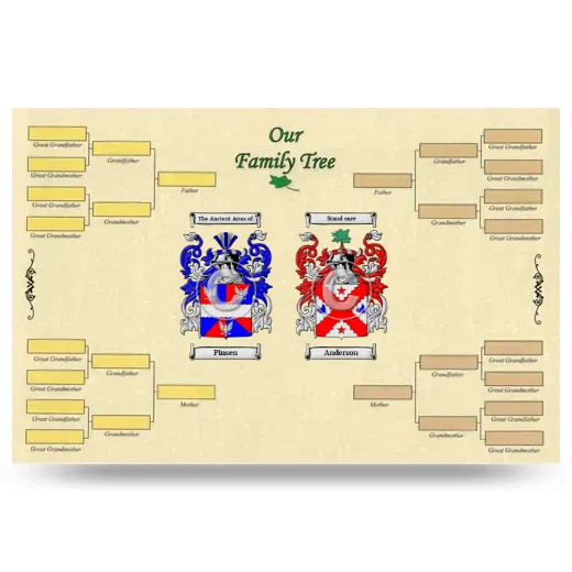 Record Your Own Family Tree