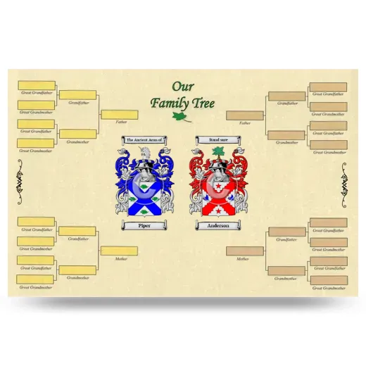 Record Your Own Family Tree