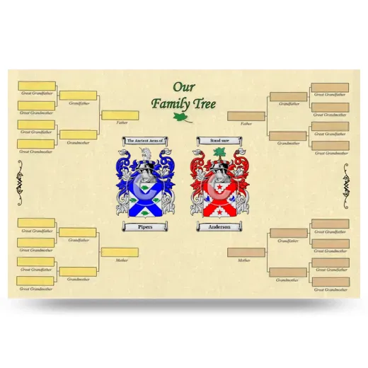 Record Your Own Family Tree