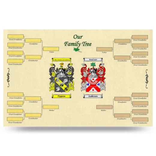 Record Your Own Family Tree