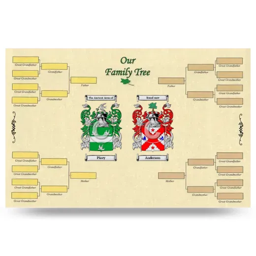 Record Your Own Family Tree