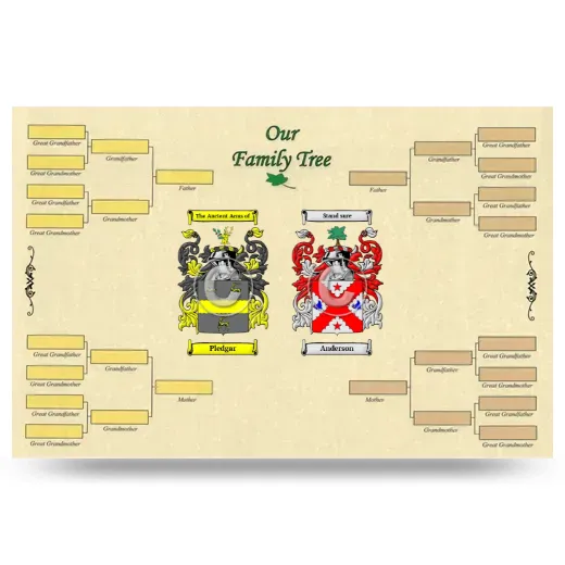 Record Your Own Family Tree