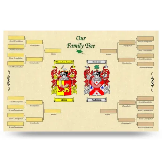 Record Your Own Family Tree