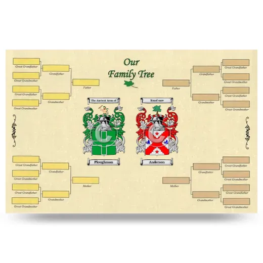 Record Your Own Family Tree