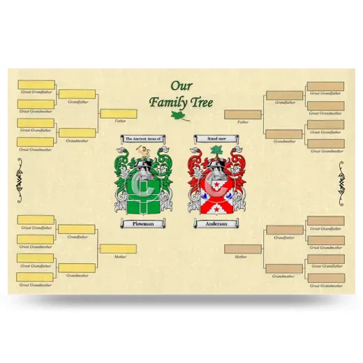 Record Your Own Family Tree