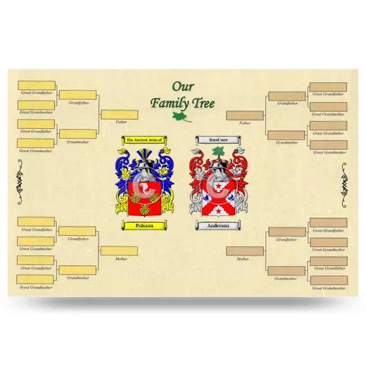 Record Your Own Family Tree