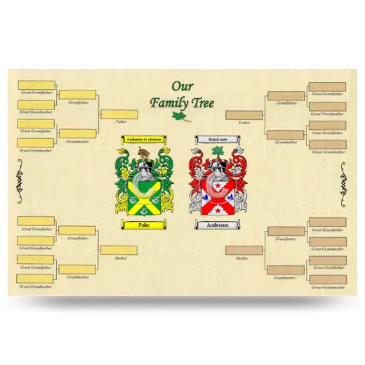 Record Your Own Family Tree