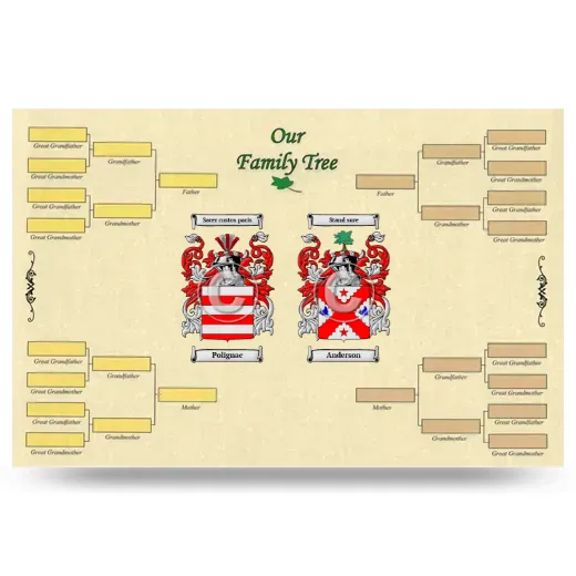 Record Your Own Family Tree