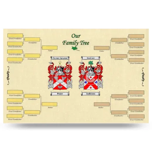 Record Your Own Family Tree