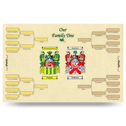 Record Your Own Family Tree