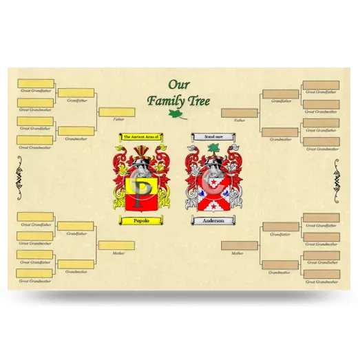 Record Your Own Family Tree