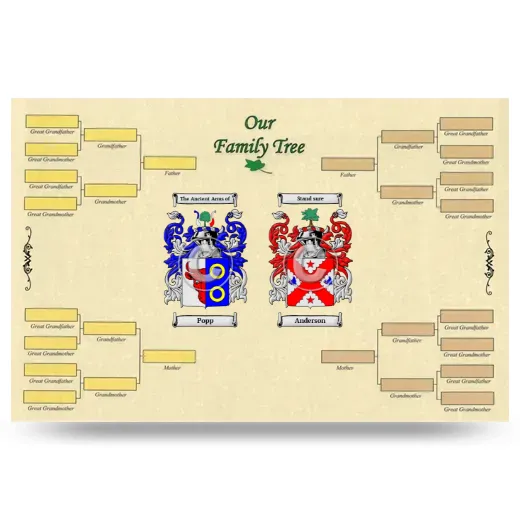 Record Your Own Family Tree