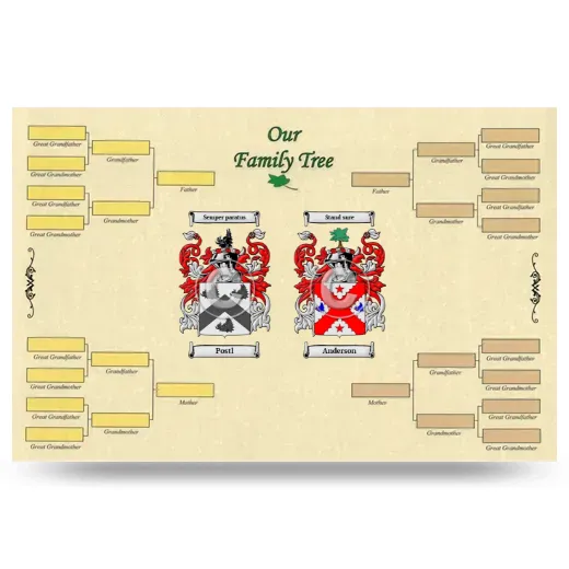 Record Your Own Family Tree