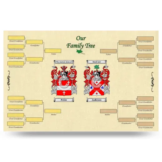 Record Your Own Family Tree