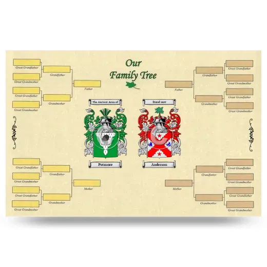 Record Your Own Family Tree