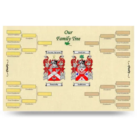 Record Your Own Family Tree