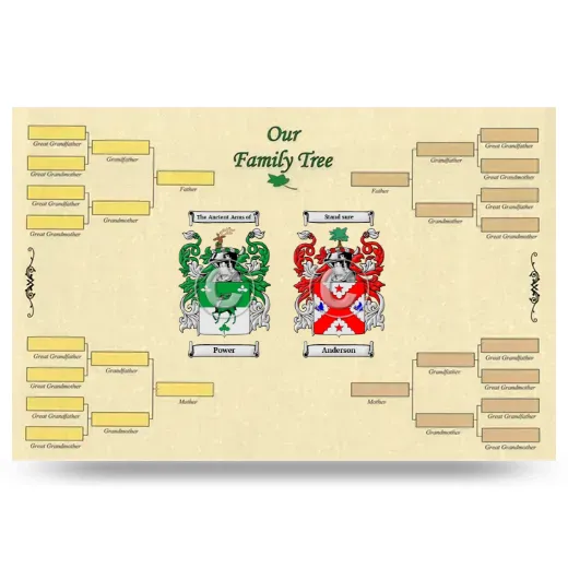 Record Your Own Family Tree