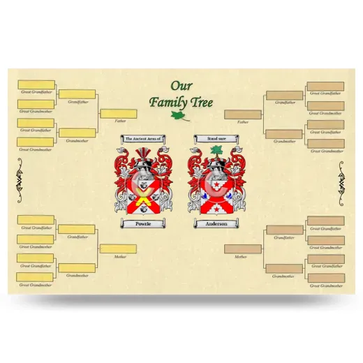 Record Your Own Family Tree