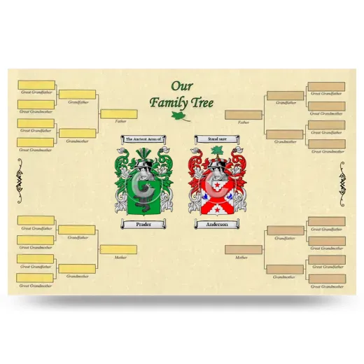 Record Your Own Family Tree