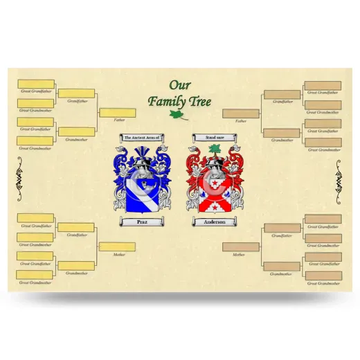 Record Your Own Family Tree