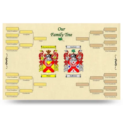 Record Your Own Family Tree