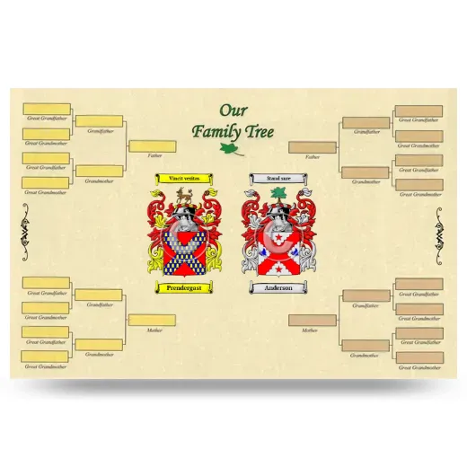 Record Your Own Family Tree