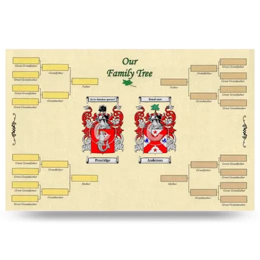 Record Your Own Family Tree