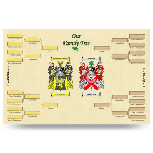 Record Your Own Family Tree