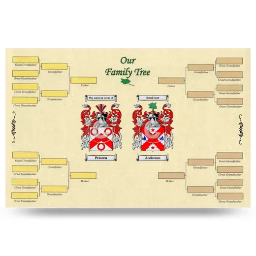 Record Your Own Family Tree