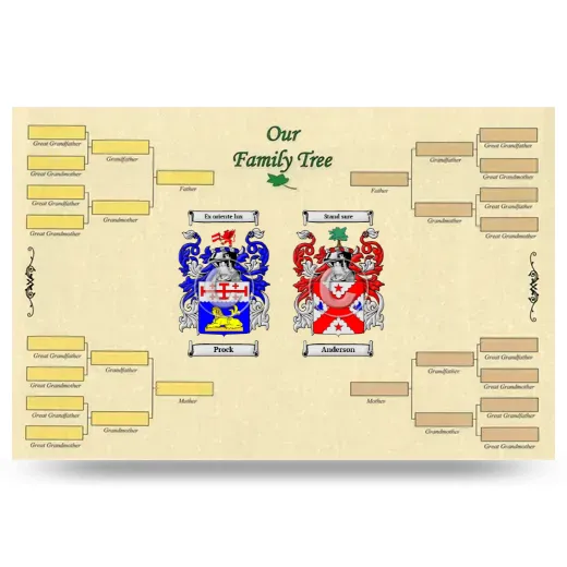 Record Your Own Family Tree