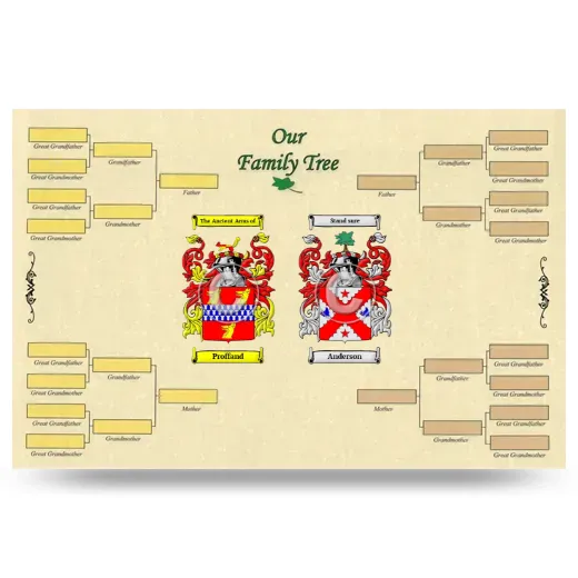 Record Your Own Family Tree