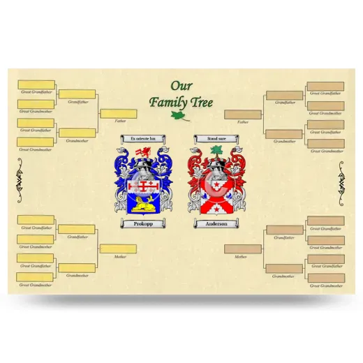 Record Your Own Family Tree